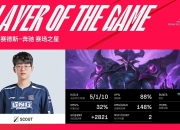 Scout官方宣布反败为胜新规，独行侠引发争议！的简单介绍